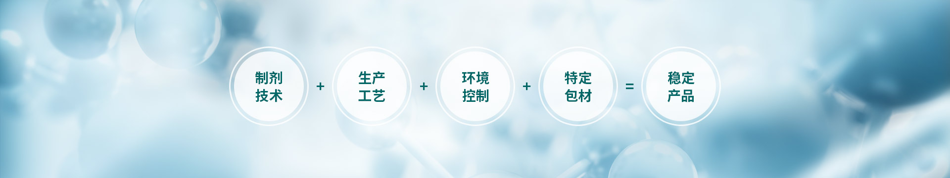 康地恩，制劑技術(shù)+生產(chǎn)工藝+環(huán)境控制+特定包材=穩(wěn)定產(chǎn)品