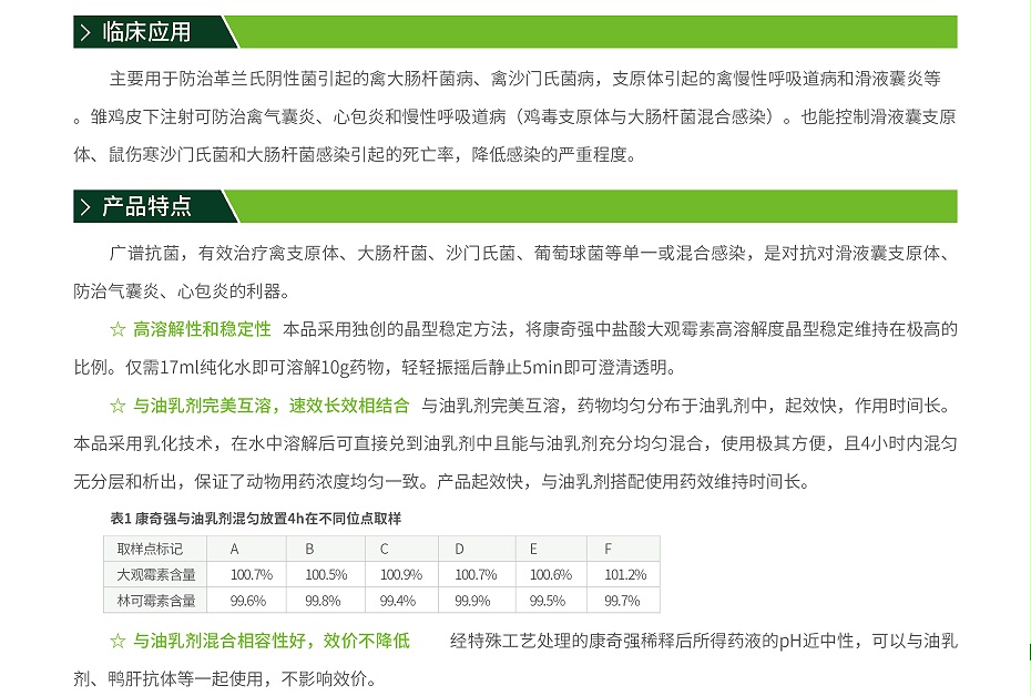 鹽酸大觀霉素鹽酸林可霉素可溶性粉,康奇強 鹽酸大觀霉素鹽酸林可霉素可溶性粉,康奇強